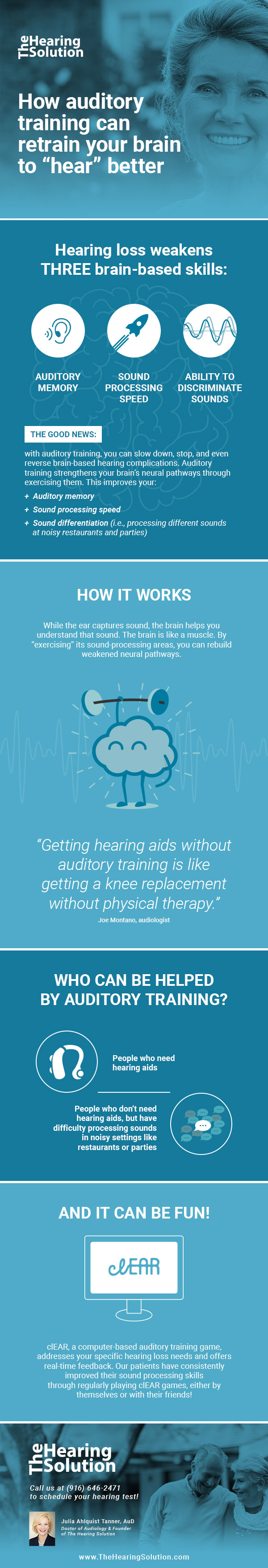 Auditory Training - Retrain Your Brain to Hear Better - Infographic