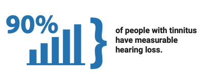 5ff758710289ab470c188f98_screen20shot202021-01-0720at2012-43-2520pm Tinnitus Facts | The Hearing Solution